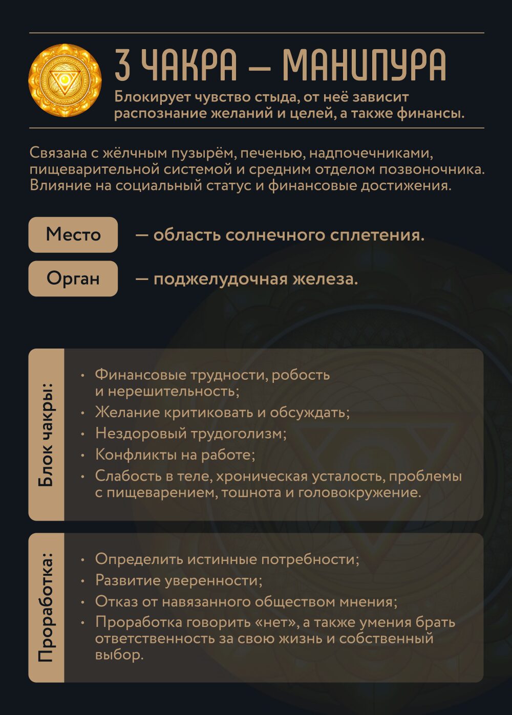 Свеча Chakra MANIPURA