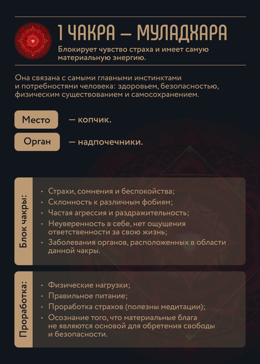 Свеча Chakra MULADHARA