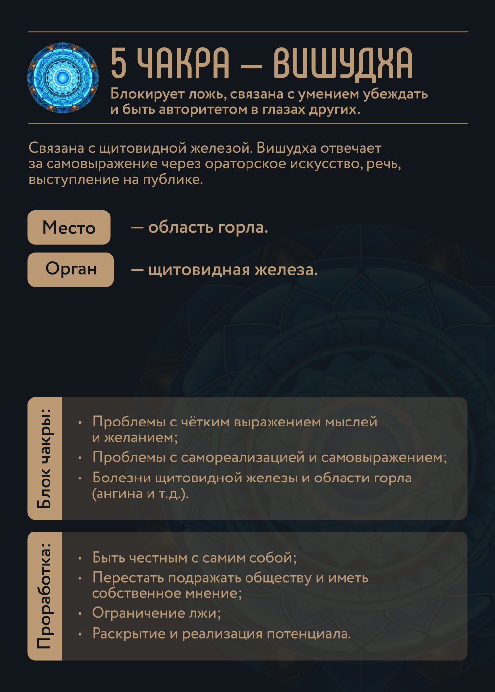 Свеча Chakra VISHUDHA